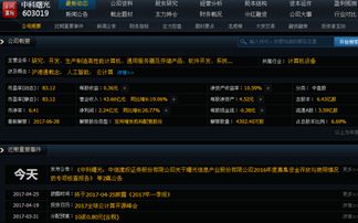 雄安新區掀起炒作高潮，計算機系統集成服務股有望成為4月妖股